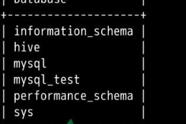 如何进行自建MySQL数据库的性能测试？  第1张