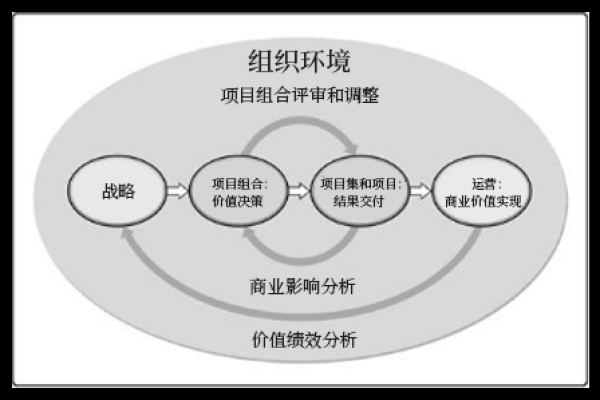 如何深入理解并掌握CDN的认识方法？  第1张