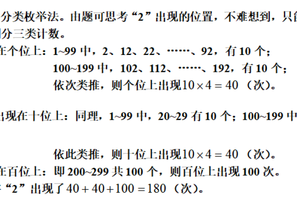 枚举法是什么意思  第1张