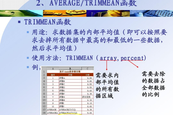 informix常用函数有哪些  第1张