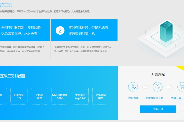 云虚拟主机网页如何做  第1张
