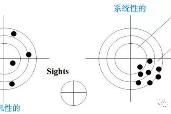 粘性定位为什么会失效「粘性定位不生效」  第1张