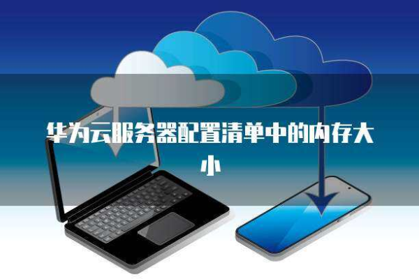 云主机内存大小如何确定  第1张
