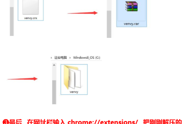 云主机文件解压的方法是什么意思  第1张