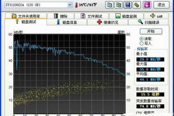 硬盘检测工具哪个好  第1张