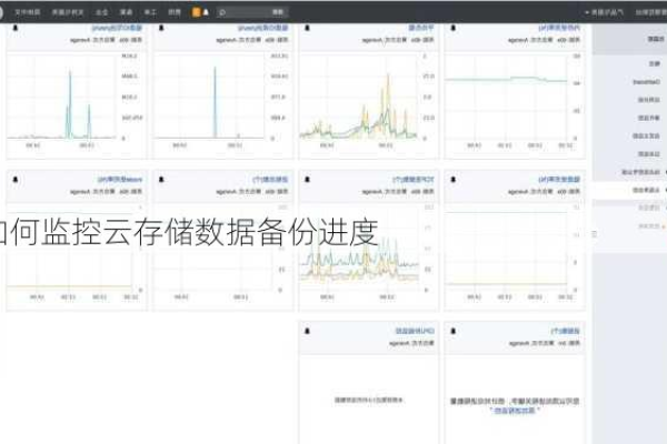 怎么监控云服务器的数据信息  第1张