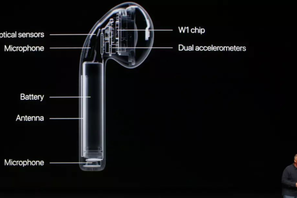 为什么airpods左右耳机耗电不一样  第1张