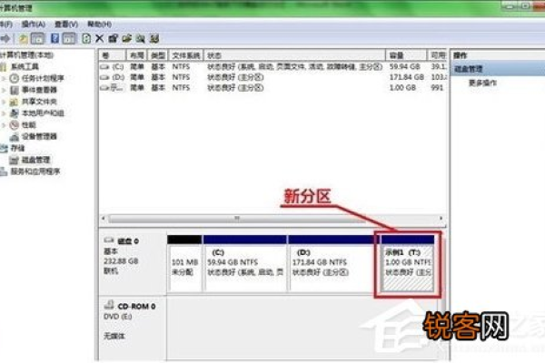 win7 怎么分区  第1张