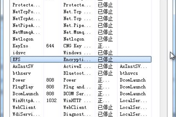 计算机win7任务管理器显示不全怎么办「计算机win7任务管理器显示不全怎么办呢」  第1张