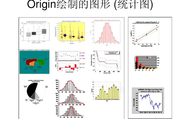 origin什么意思  第1张