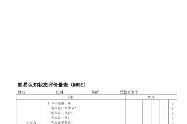 量表是什么  第1张