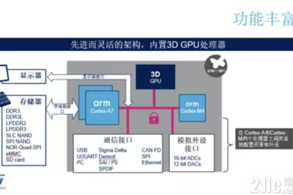 mpu是什么意思  第1张