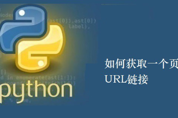 python如何访问url  第1张