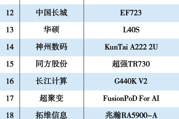 2023服务器换输入法，提高办公效率 (2023服务器换输入法)  第1张