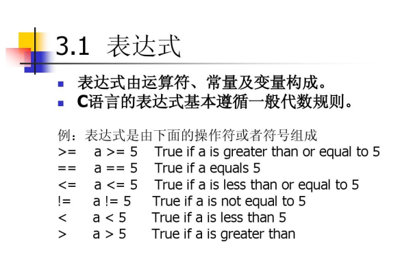 表达式是什么  第1张