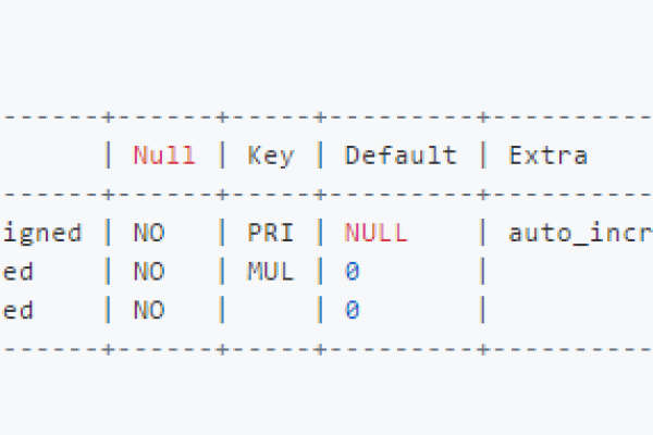 MySQL中的link_DATABASE LINK是什么意思？