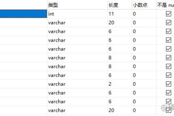 如何在MySQL中实现高效的大数据分页？  第1张