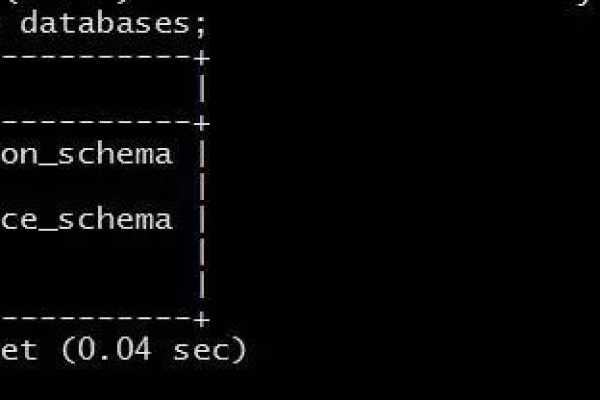 如何命名并管理MySQL数据库？  第1张