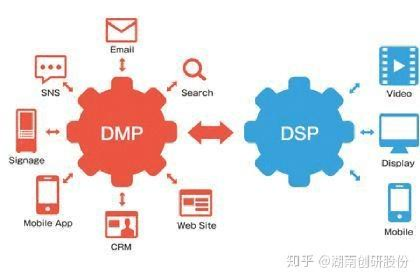 Codex CDN TMP是什么？它如何影响我们的网络体验？  第1张