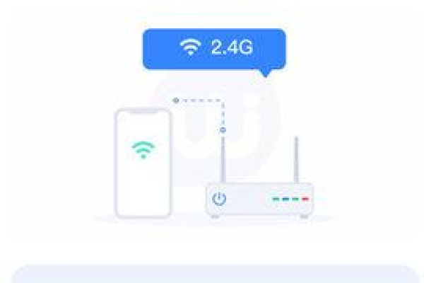 如何通过密码连接WiFi网络？  第1张