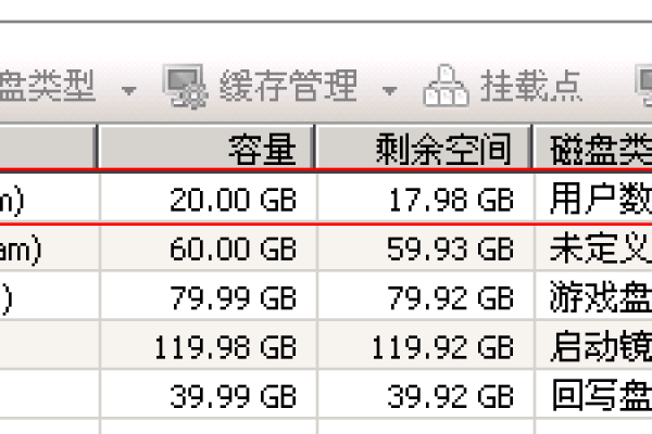 如何修改服务器上的盘符？  第1张