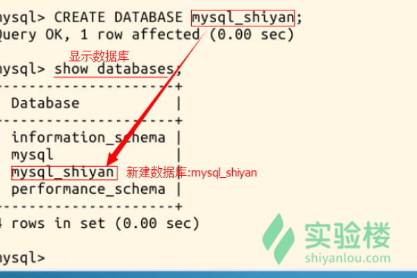 如何创建MySQL数据库？详解MySQL中创建数据库的步骤与方法  第1张