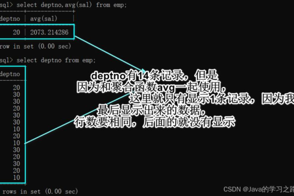 如何查询MySQL数据库中的所有表？  第1张