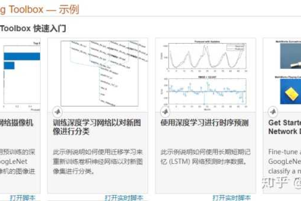 MATLAB入门，初学者如何快速掌握这一强大工具？  第1张