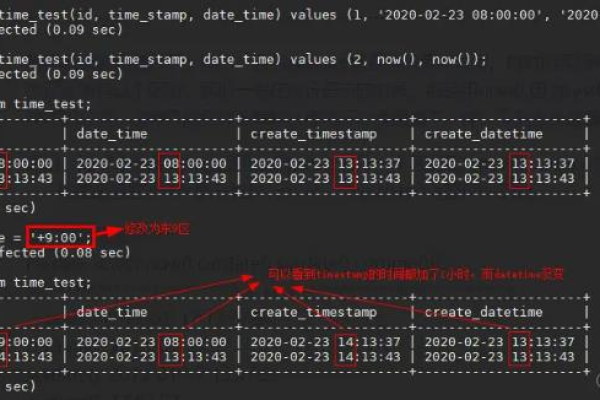 如何查询MySQL数据库中的时区表？  第1张