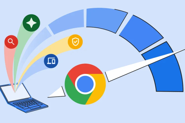 Chrome浏览器在网页浏览方面有哪些独特优势？