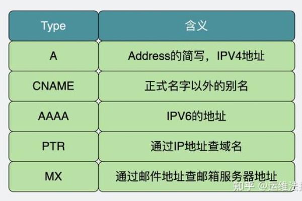 cdn.zampdsp是什么？它有什么特别之处？  第1张