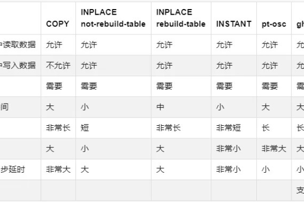 什么是ddaapi.dll文件？它在系统中扮演什么角色？