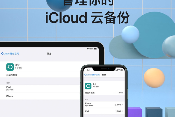 iCloud云盘在存储空间中扮演什么角色？