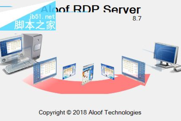 如何开启服务器的RDP功能？  第1张