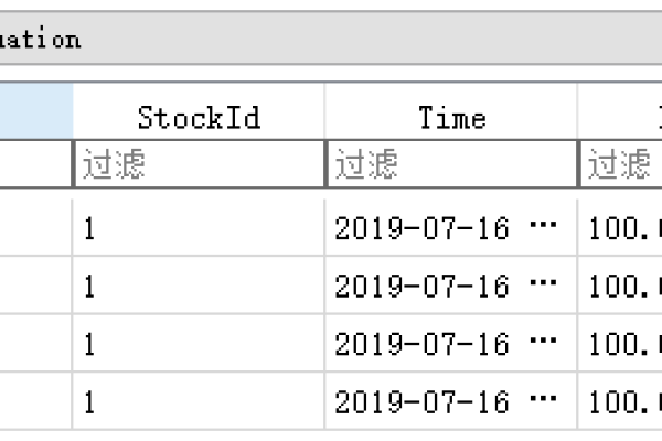 如何在C中简单地嵌入SQLite数据库？  第1张