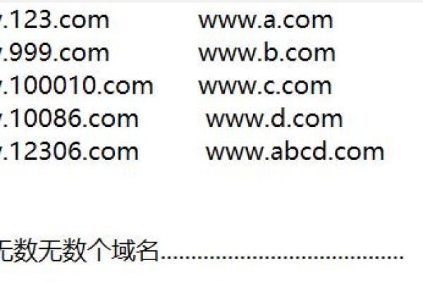 .com 是二级域名吗？  第1张