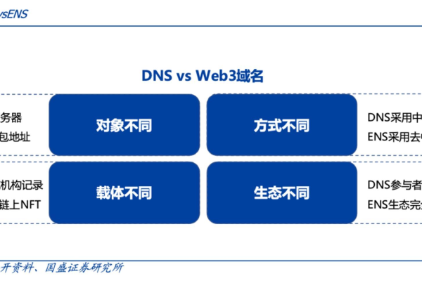 dd33aa的新域名是什么？  第1张