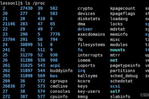 CQL在Linux中是什么意思？  第1张