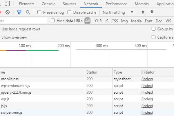 Console.js如何优化JavaScript调试与日志管理？  第1张