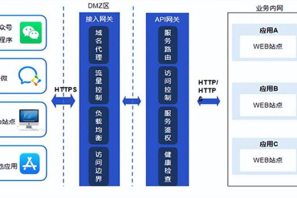 App CDN Youquqp，这款应用如何利用内容分发网络提升用户体验？