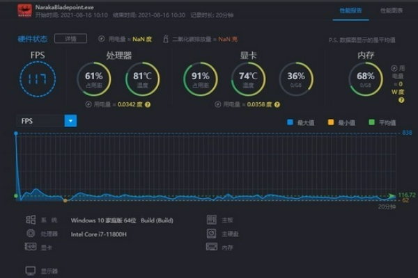 如何使用JS打造CPU仪表盘？探索技术实现与应用场景  第1张