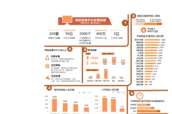 CDN爆款，它为何成为网络加速的热门选择？