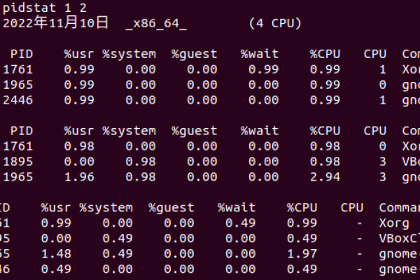 如何在Linux系统中优化CPU性能？