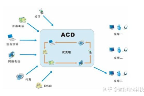 如何有效管理和优化存储空间中的录音文件？  第1张