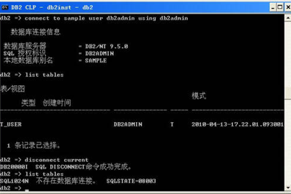 如何应对DB2数据库连接突然断开的情况？  第1张