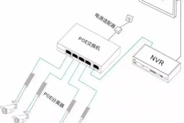 迈达斯CDN设计，如何优化网络加速与内容分发？  第1张