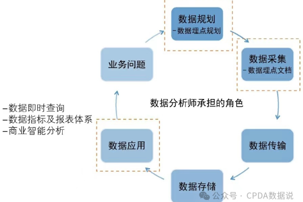 CRSP数据库，为何成为金融研究的首选数据源？  第1张