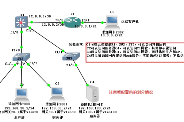 如何实现服务器IP地址的更换？  第1张