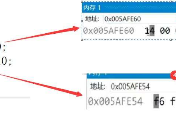 如何将C语言中的文本赋值到数据库？  第1张