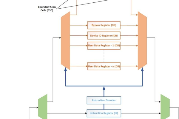 什么是displaytag.js？它有哪些主要功能和用途？  第1张